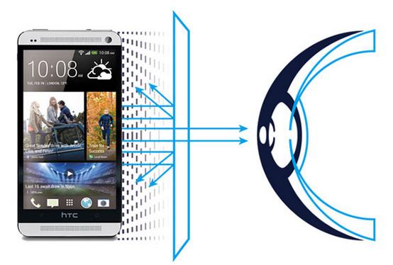 供應減藍光保護膜HG-328