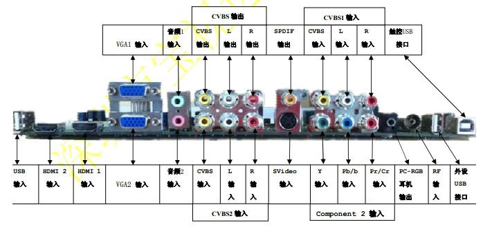 一體機(jī)主板圖片/一體機(jī)主板樣板圖 (2)