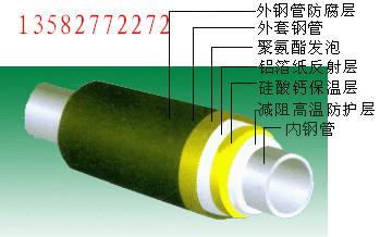 大同供熱保溫公司圖片