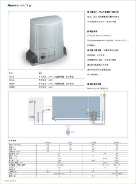 供應Thor意大利進口NICE滑動門開門機