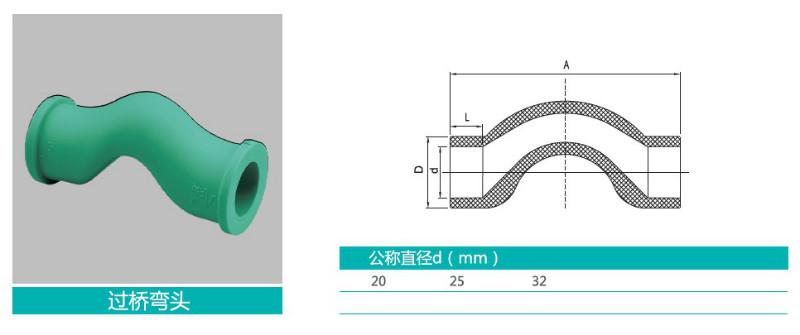 公元PPR优家过桥弯图片