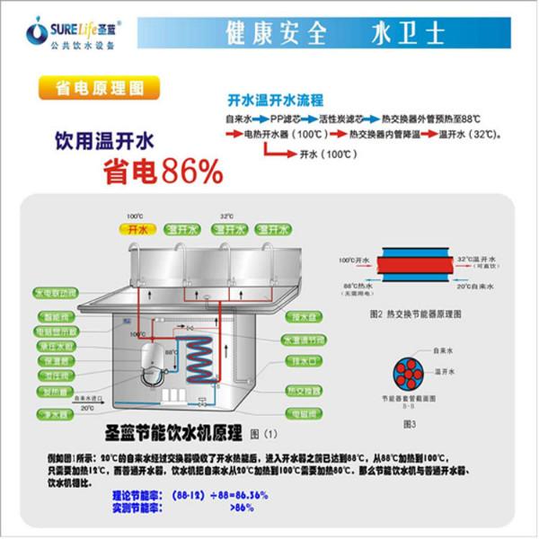 深圳市校园IC卡饮水机智能控水厂家供应校园IC卡饮水机智能控水