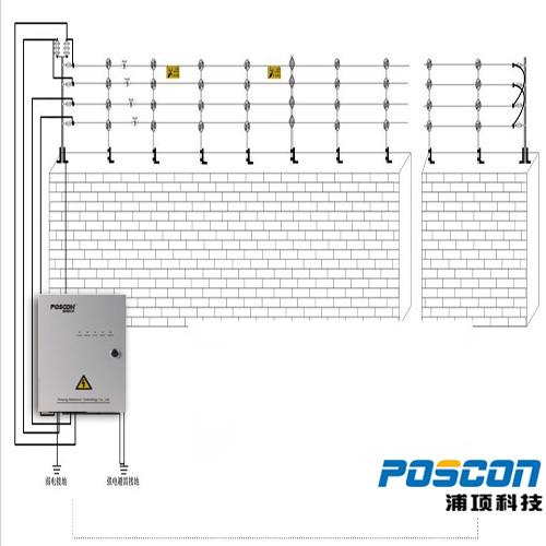 供应电子围栏报价清单电子围栏生产电子围栏配置POS-CM2F图片