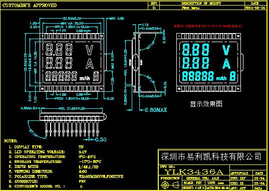 供應(yīng)顯示屏廠家