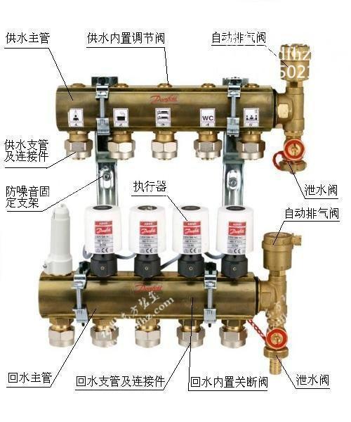 供应福州地暖价格