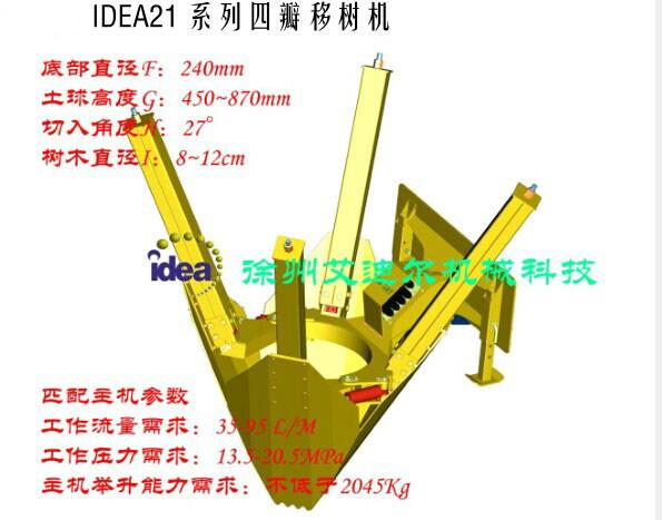 供应四瓣式移树机，装载机移树机厂家，移树机价格图片