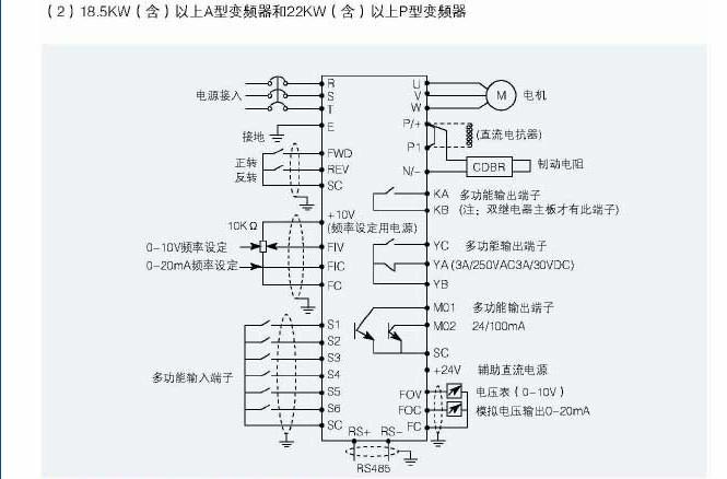 供應(yīng)匯菱變頻器眾辰H3200A01D5K變頻器變頻器規(guī)格