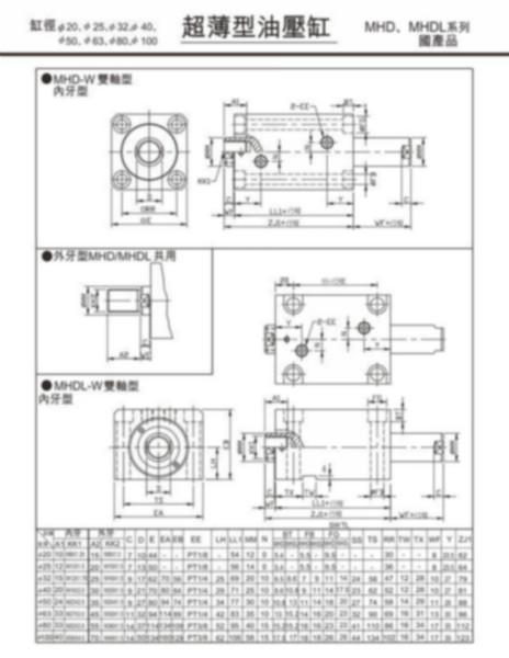 供應(yīng)臺(tái)灣新洲氣缸MHD50X100薄型油缸