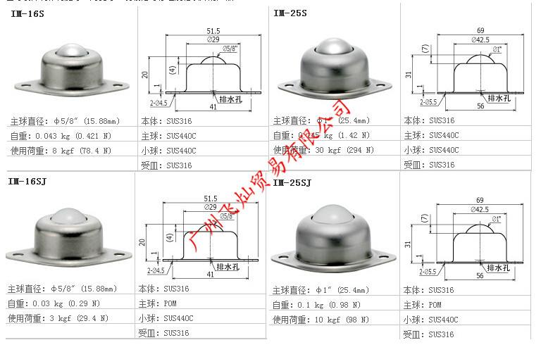 日本井口機(jī)工ISB萬向球IM-25S圖片