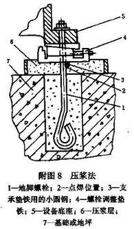 供应焊接预埋螺栓，焊接预埋螺栓批发，焊接预埋螺栓生产厂