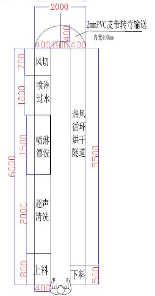 佛山超聲波清洗機(jī)廠家定做鋁合金壓鑄件轉(zhuǎn)彎輸送式超聲波清洗設(shè)備