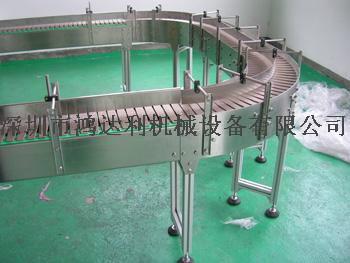 供應滾筒流水線供應商