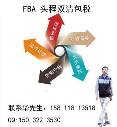 美国亚马逊FBA头程预约图片