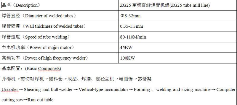 供应ZG25高频焊管机组 直缝高频焊管机组直销 高频直缝焊管机直销