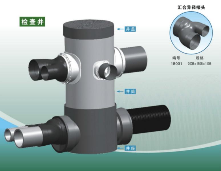 供应东莞塑料检查井广东塑料检查井选用