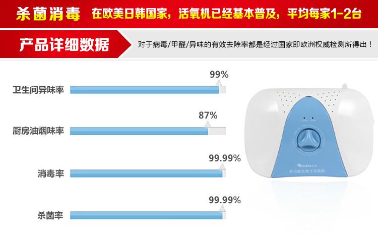 供應(yīng)家用多功能負離子活氧機 喜吉雅家用多功能負離子活氧機