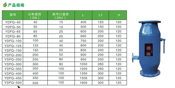 供應(yīng)黔西南反沖洗除污器-生活用水排污器