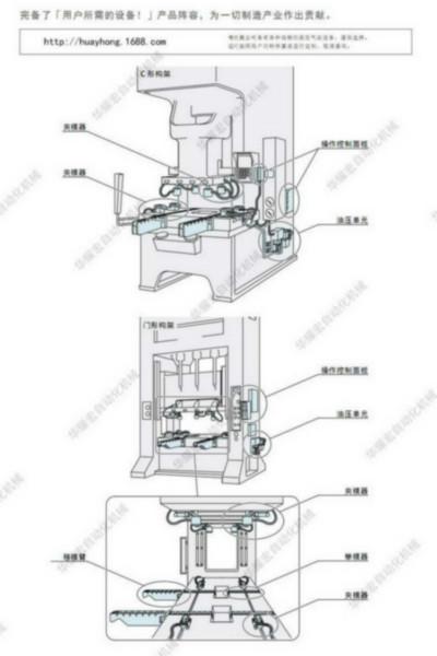 快速換模系統(tǒng)生產(chǎn)廠家圖片