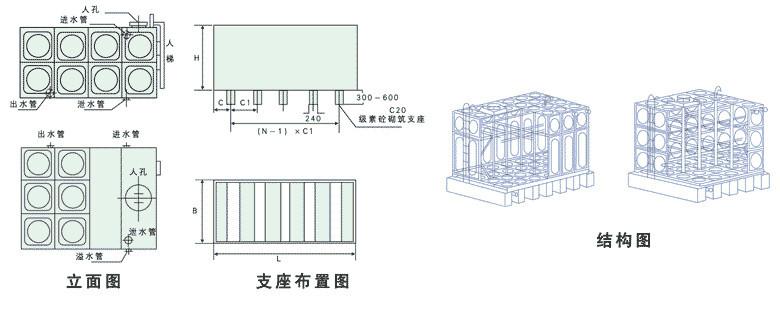 供應(yīng)上海箱泵一體化設(shè)備賽卓供水WHDXBF-18-3.6-30-I
