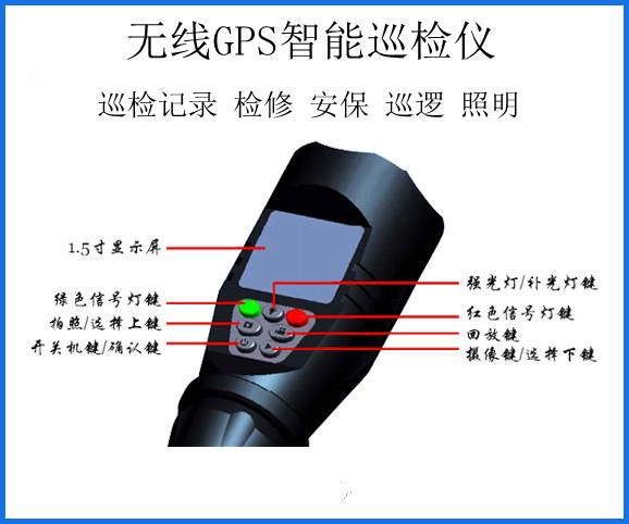 GPS无线摄像手电筒图片