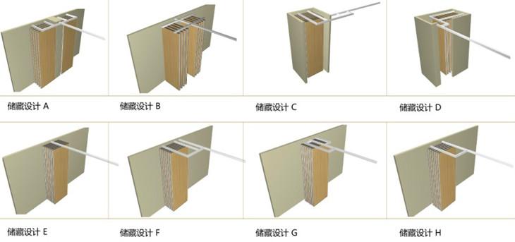 供应桂林酒店活动隔断屏风厂家、池州活动隔断移门、柳州活动隔断屏风图片