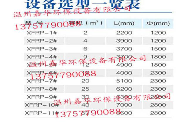 供应嘉华环保耐腐蚀的化工储罐图片