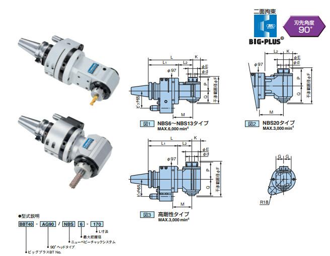 供應(yīng)BIG大昭和BBT30-AG90-13-125
