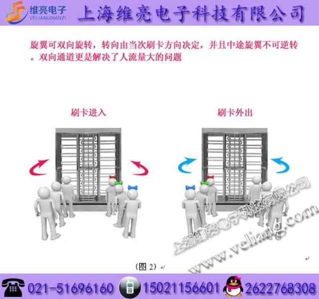 供应90度全高转闸，刷卡考勤门禁转闸