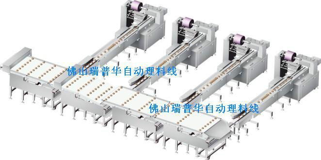 供应蒸蛋糕自动理料线