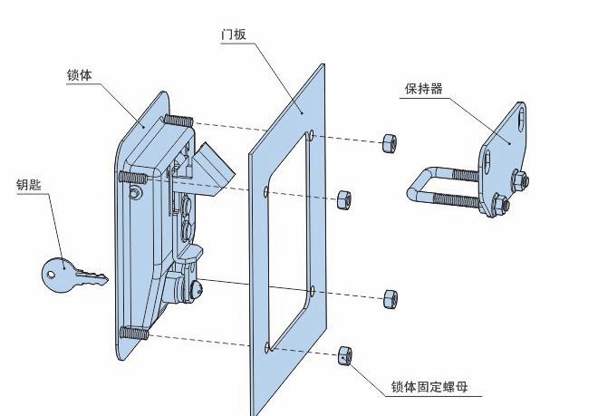 厂家热销发电机组静音箱方形面板锁图片