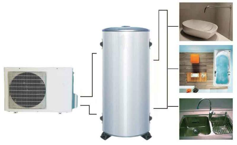 家用空氣能熱水器圖片/家用空氣能熱水器樣板圖 (2)