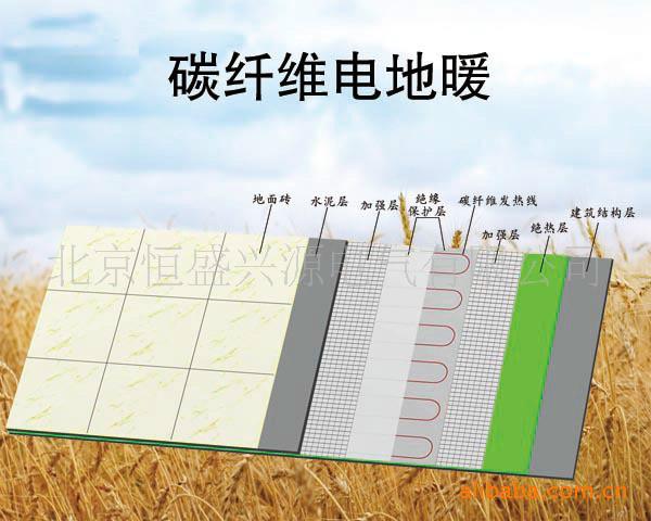 碳纤维加热电线地暖碳纤维加热电线图片