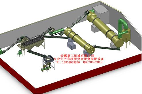 供应有机肥生产线江苏★生物有机肥设备/鸡粪有机肥生产线/污泥有机肥设备图片