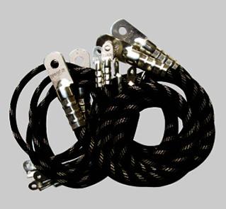 大電流試驗電纜圖片