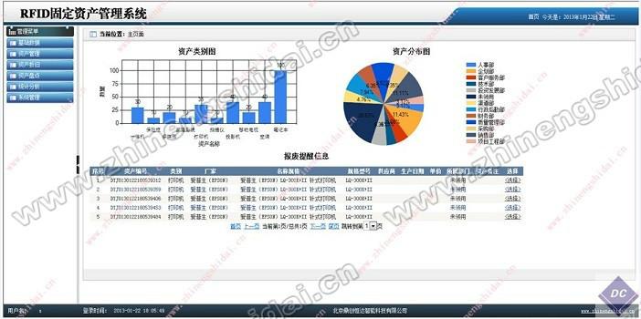 供应鼎创恒达RFID资产综合管理系统 鼎创恒达RFID资产管理系统图片