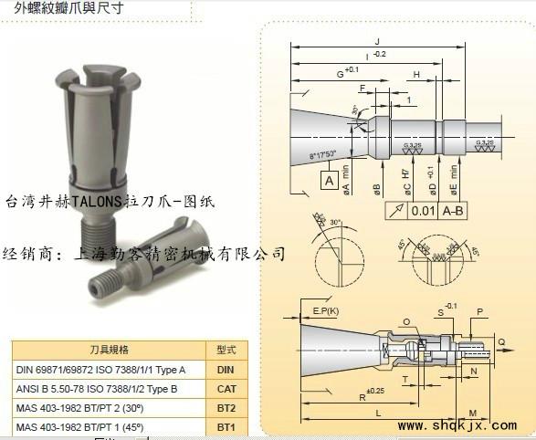 臺灣talons/井赫BT40外螺紋拉刀爪，主軸四瓣爪  臺灣主軸拉刀爪BT40