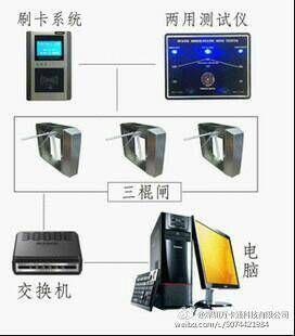 深圳市厦门ESD防静电系统闸机厂家