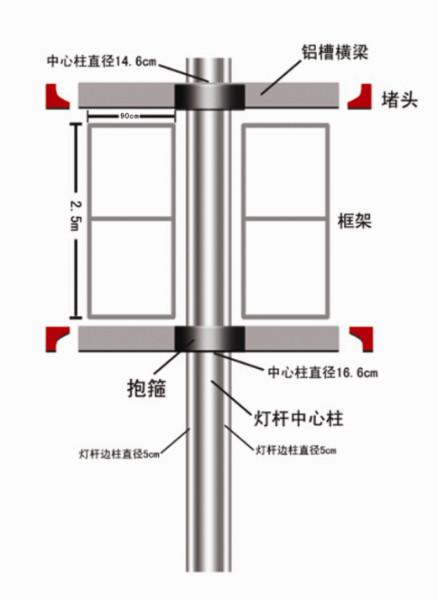 郑州市路灯杆高档铝合金道旗|灯杆道旗厂家