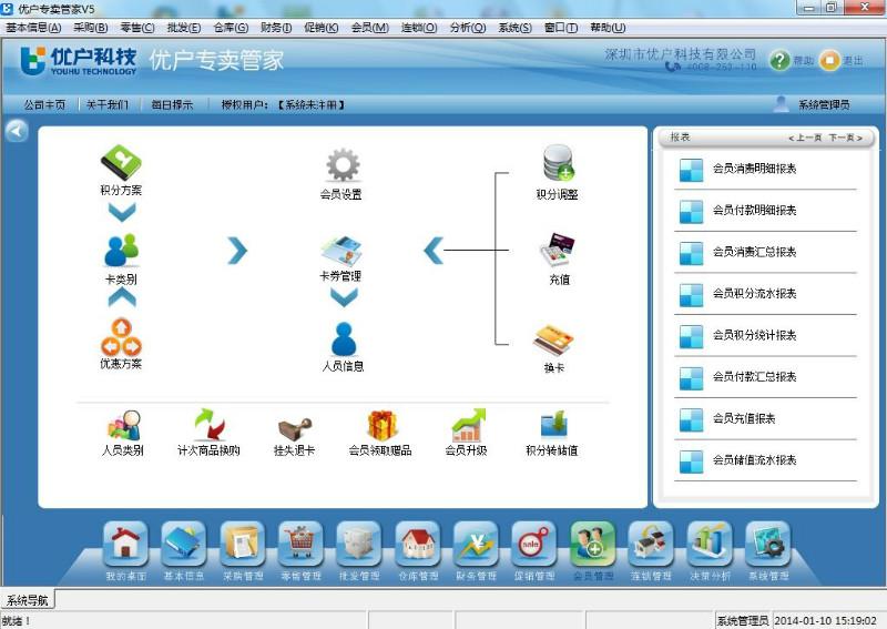 供应优户专卖管家商业会员管理收银系统专卖店单店、连锁进销存系统