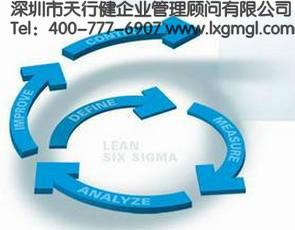 六西格瑪咨詢公司如何給中航帶效益圖片