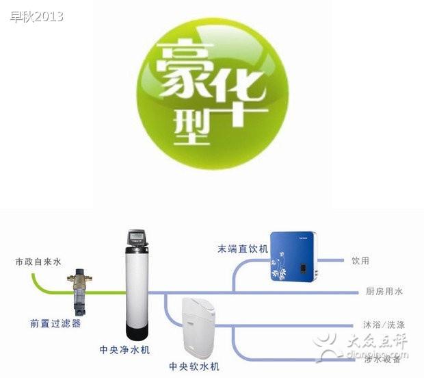 咸陽(yáng)燃?xì)獗趻鞝t18191104345