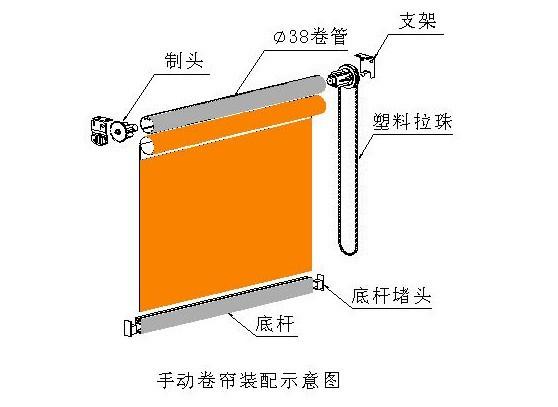 阳光卷帘面料成份阳光卷帘系列图片